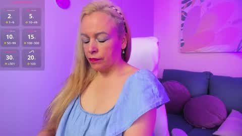 Snapshot of ivonne_4 chatting on May 2026 01:05:02 PM Ivonne online show from May 2026 01:05:02 PM