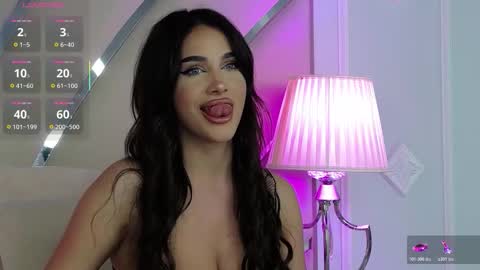 Ivy online show from February 2026 06:48:01 PM