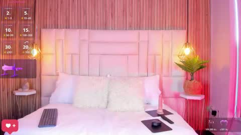 Ivy Rous online show from May 2026 04:20:02 AM