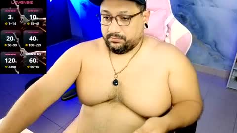 daddy sir master bear online show from June 2026 01:45:02 PM