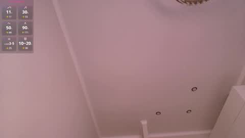 Aiya online show from February 2026 03:36:02 AM