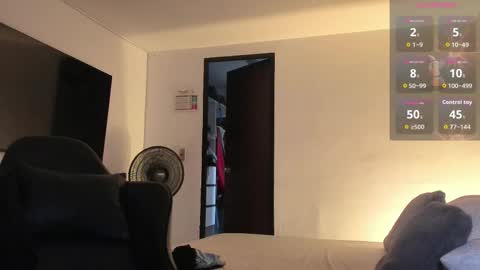 JBrooksXx online show from February 2026 11:52:01 AM