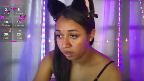 Snapshot of jaziel_wilsoon chatting on December 2024 09:43:02 PM jaziel_wilsoon online show from December 2024 09:43:02 PM