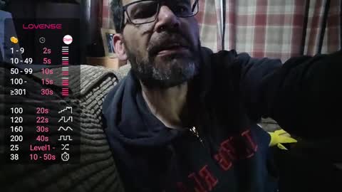 Snapshot of jediknight2 chatting on March 2026 09:04:02 PM Matt online show from March 2026 09:04:02 PM
