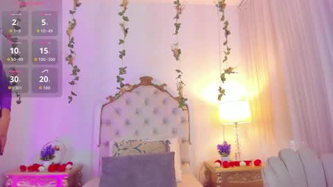 jessi lopez45 online show from March 2026 07:35:01 PM