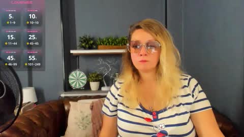 Snapshot of jessica_foxie chatting on September 2025 08:14:01 AM Jessica online show from September 2025 08:14:01 AM