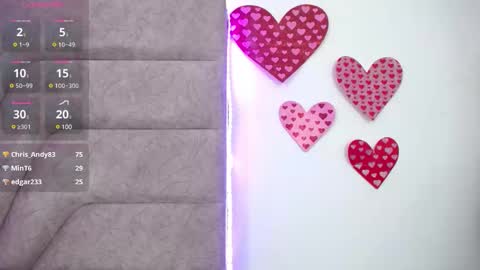 Jessica Kraft online show from February 2025 04:40:02 AM