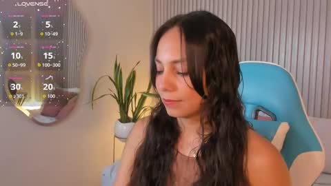 jessica_taylor_22 online show from November 2025 07:47:01 PM