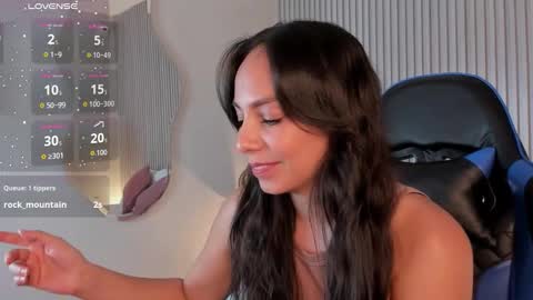 jessica_taylor_22 online show from February 2026 07:40:01 PM