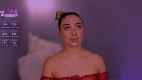 jessiellle online show from October 2025 05:00:01 PM