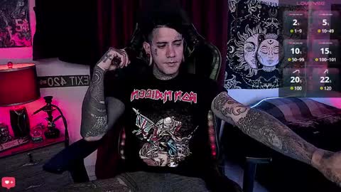 jhonny_ackerman online show from December 2024 03:33:02 PM