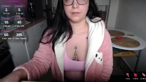 Snapshot of joanna_cw chatting on February 2026 02:12:02 PM Jo online show from February 2026 02:12:02 PM