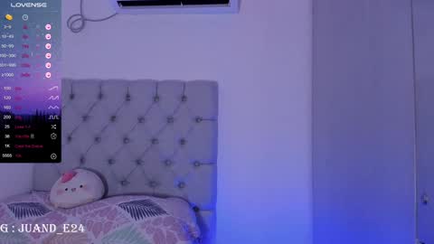 independent model online show from January 2025 07:24:02 AM