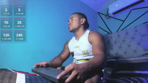 independent model online show from April 2026 04:05:02 PM