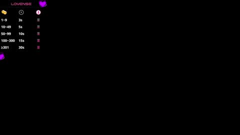 Snapshot of julieta_de_los_angeles chatting on January 2025 04:07:01 AM Julieta online show from January 2025 04:07:01 AM