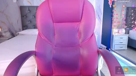 Snapshot of julieta_de_los_angeles chatting on February 2025 09:52:02 AM Julieta online show from February 2025 09:52:02 AM