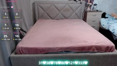 Julietkitty online show from July 2026 03:59:02 AM