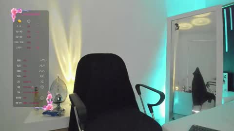 Snapshot of julimonroe19 chatting on February 2026 02:21:02 PM Juli online show from February 2026 02:21:02 PM