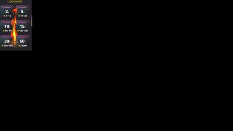 Justinsc online show from May 2026 10:18:02 PM