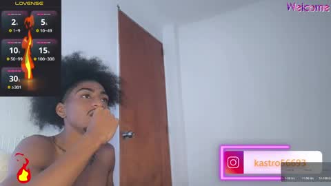 k4str0_t0rre5 online show from May 2026 04:42:01 AM