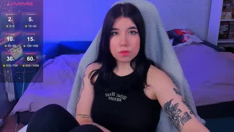 Snapshot of kailey_harris chatting on January 2025 05:46:01 PM Kailey NONUDE online show from January 2025 05:46:01 PM