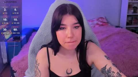 Snapshot of kailey_harris chatting on March 2025 05:43:02 PM Kailey NONUDE online show from March 2025 05:43:02 PM