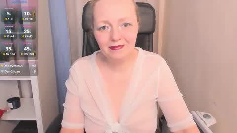 Snapshot of karen_villis chatting on January 2026 12:20:02 PM Karen online show from January 2026 12:20:02 PM