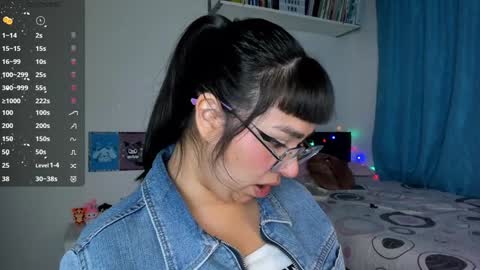 Snapshot of karla__1 chatting on January 2025 02:51:02 AM Ill be on at sunday see u Lynn Could u help me to reach 100 Thmbs upp plssss Independent girl 3 online show from January 2025 02:51:02 AM