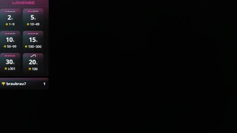 Snapshot of karlaluann chatting on September 2025 07:20:01 AM karlaluann online show from September 2025 07:20:01 AM