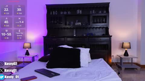 kasey online show from March 2026 08:28:02 PM