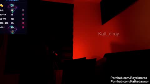 katha  Ray  Independient Model online show from July 2026 12:08:01 AM