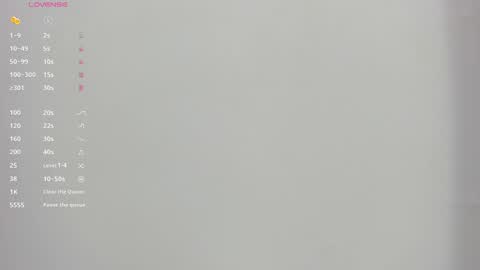   online show from January 2025 11:17:01 AM