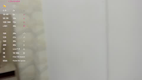   online show from January 2025 11:20:01 AM