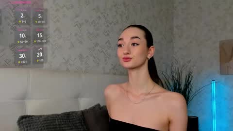 Kelly GMT 2 Su We Th Fr Sa   0300AM-09-00AM   online show from November 2025 10:37:02 AM