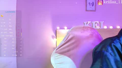 keii online show from February 2026 06:28:02 PM