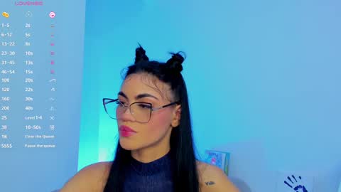 Keily brox online show from December 2024 05:04:02 AM