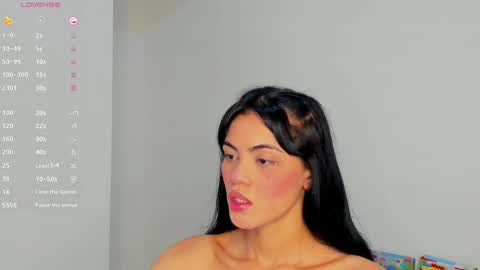 Keily brox online show from December 2024 06:33:01 AM