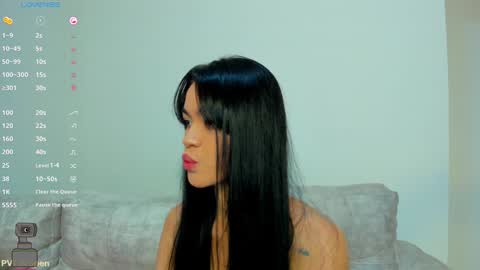 Keily brox online show from January 2025 10:05:02 AM