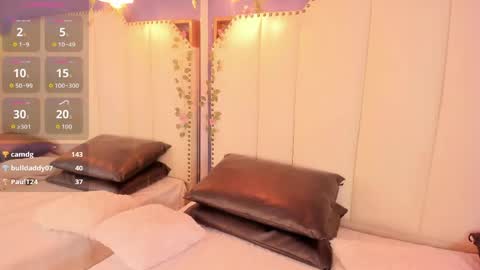 keisy Girl  online show from April 2026 02:37:01 PM