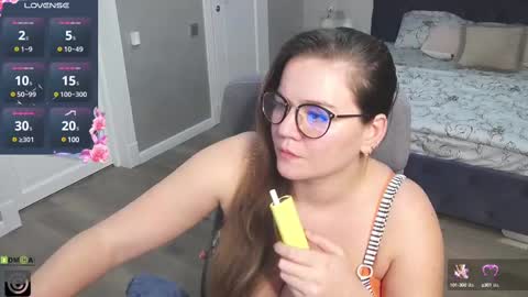 kellielowie online show from January 2025 03:59:02 PM