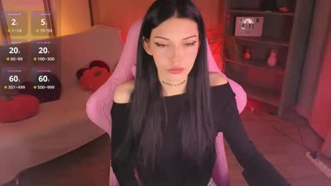 Snapshot of kelly__bunny chatting on April 2026 05:56:01 AM Kelly online show from April 2026 05:56:01 AM