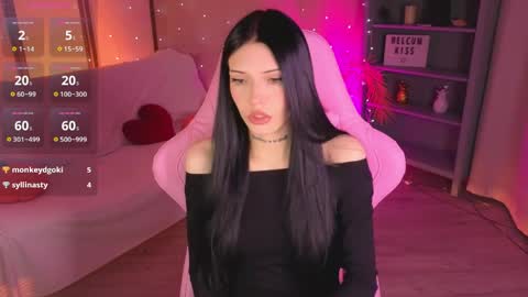 Snapshot of kelly__bunny chatting on April 2026 06:06:01 AM Kelly online show from April 2026 06:06:01 AM