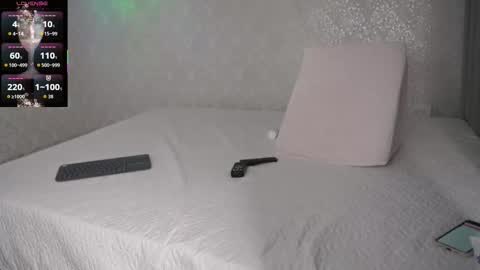 Snapshot of kellyfernandes chatting on September 2025 04:13:02 AM vanessa online show from September 2025 04:13:02 AM