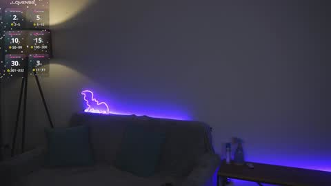 Kelly online show from January 2025 12:25:01 AM