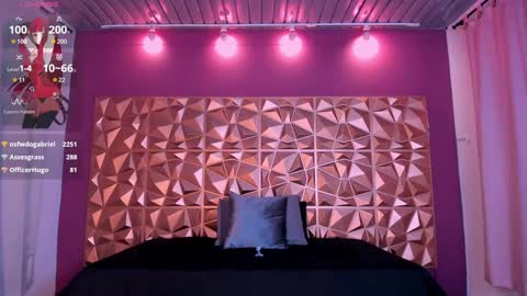 Kendall online show from January 2025 02:08:02 AM