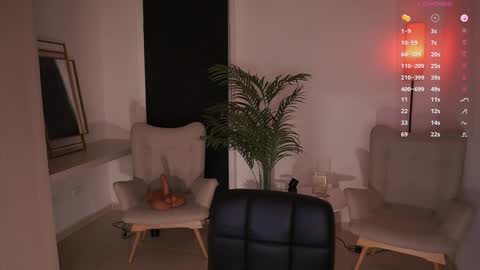 Snapshot of kendall_risex chatting on January 2025 03:21:01 PM KENDALL IG 1ken 1ken online show from January 2025 03:21:01 PM