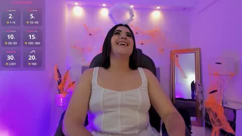 kendall_roous online show from November 2025 03:30:02 AM