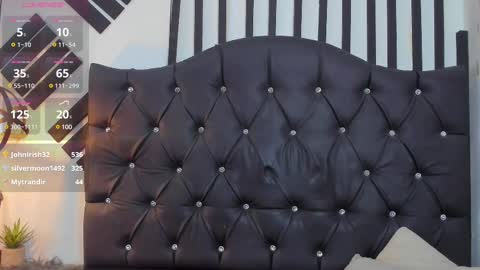 Snapshot of kenia_fox1 chatting on March 2025 07:26:02 PM kenia_fox1 online show from March 2025 07:26:02 PM