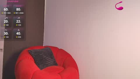 Snapshot of kesha_rosse_ chatting on May 2026 02:45:01 PM KESHA online show from May 2026 02:45:01 PM