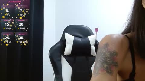 KiaraRider online show from March 2026 12:05:01 AM